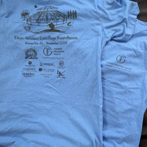 Classic TFG Tees - Community Build 2019MensL